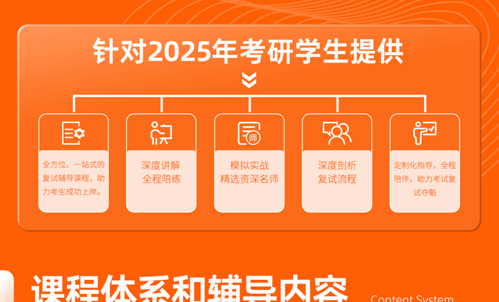 2025考研复试全程班课程体系